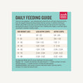 Load image into Gallery viewer, The Honest Kitchen Food Clusters Whole Grain Chicken & Oat Recipe Dog Food, 5-lb bag