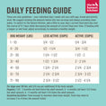 Load image into Gallery viewer, The Honest Kitchen Grain Free Beef Recipe