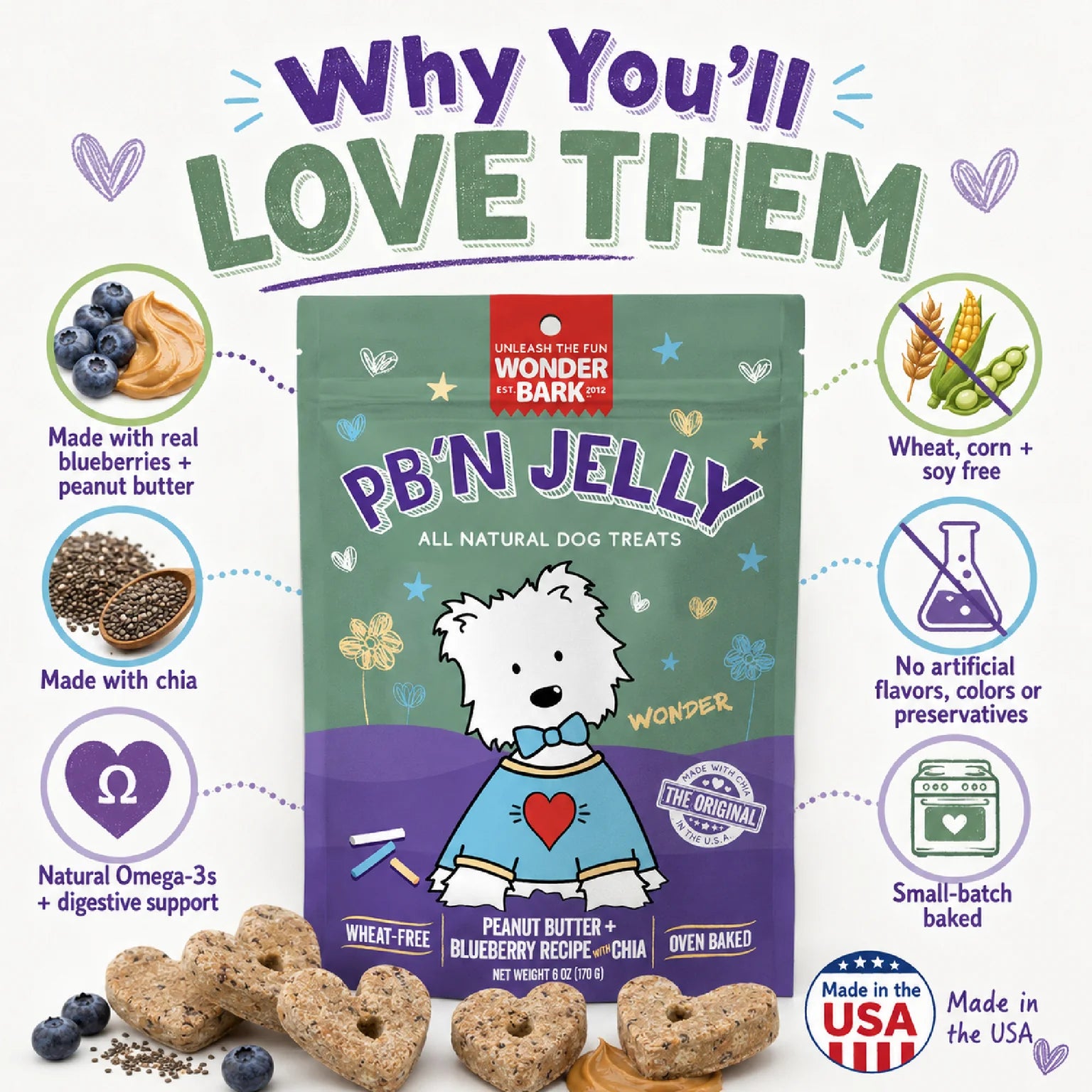 WONDER BARK Everydays PB N Jelly Biscuits 6oz