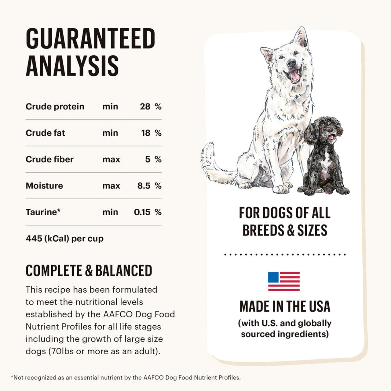 The Honest Kitchen Gourmet Grains Turkey & White Fish Recipe Dehydrated DOG Food 4 lb Box